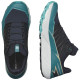 Salomon Thundercross